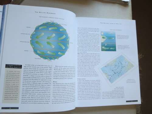 THE SAILING HANDBOOK by Dave Cox