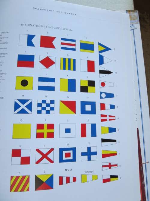 THE SAILING HANDBOOK by Dave Cox