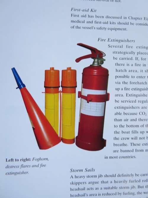 THE SAILING HANDBOOK by Dave Cox