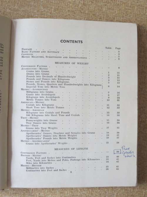 WARNE`S METRIC CONVERSION TABLES  A quick and efficient system of converting