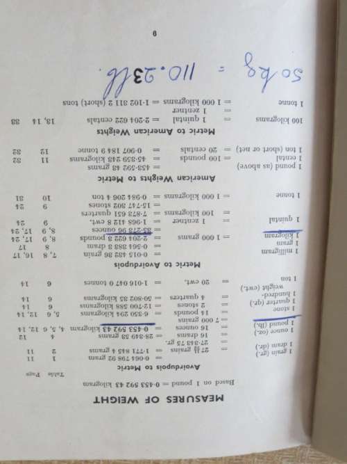 WARNE`S METRIC CONVERSION TABLES  A quick and efficient system of converting