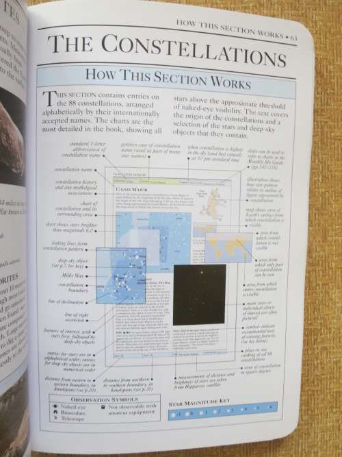 DORLING KINDERSLEY HANDBOOKS: STARS AND PLANETS  by Ian Ridpath