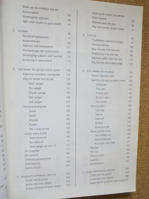 PRINCIPLES FOR SUCCESSFUL COACHING/BEGINSELS VIR SUKSESVOLLE AFRIGTING