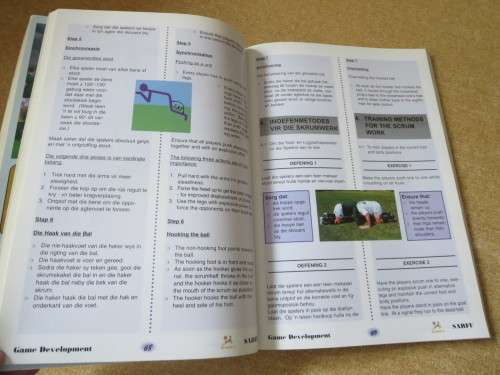 PRINCIPLES FOR SUCCESSFUL COACHING/BEGINSELS VIR SUKSESVOLLE AFRIGTING