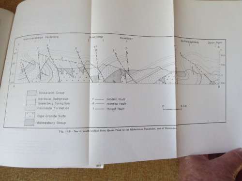 WORCESTER GEOLOGICAL SURVEY / GEOLOGIESE OPNAME  by/deur  Gresse and Theron