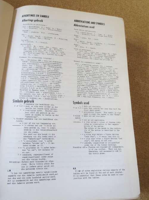 SUID-AFRIKAANSE STATISTIEKE  1970  SOUTH AFRICAN STATISTICS