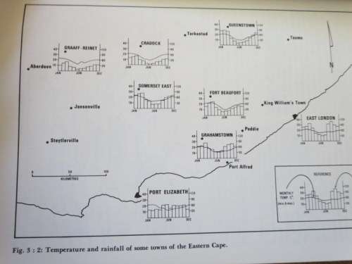 A FIELD GUIDE TO THE EASTERN CAPE COAST  by Roy Lubke, Fred Gess, Mike Bruton