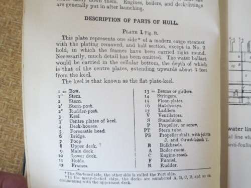 A MANUAL OF ELEMENTARY SEAMANSHIP  by Captain Sir David Wilson Barker R.D., R.N.R.