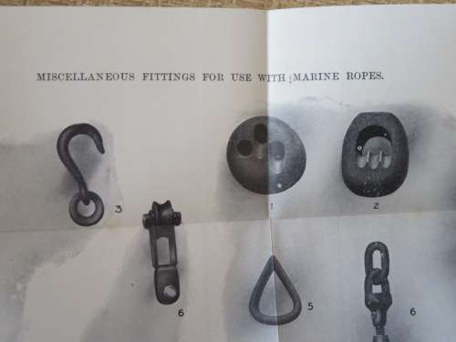 A MANUAL OF ELEMENTARY SEAMANSHIP  by Captain Sir David Wilson Barker R.D., R.N.R.