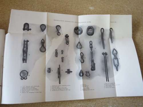 A MANUAL OF ELEMENTARY SEAMANSHIP  by Captain Sir David Wilson Barker R.D., R.N.R.