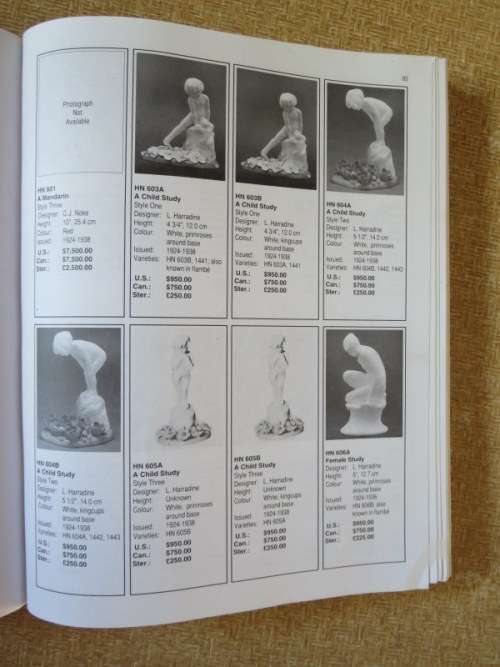 CHARLTON STANDARD CATALOGUE OF ROYAL DOULTON BESWICK FIGURINES  by Jean Dale  Fift Edition