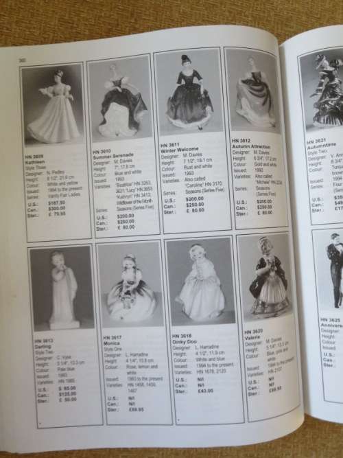 CHARLTON STANDARD CATALOGUE OF ROYAL DOULTON BESWICK FIGURINES  by Jean Dale  Fift Edition