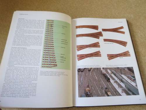 THE ENCYCLOPEDIA OF MODEL RAILWAYS  General Editor: Terry Allen