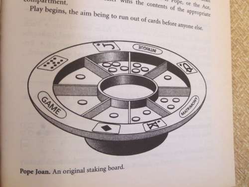 DICTIONARY OF CARD GAMES  by David Parlett