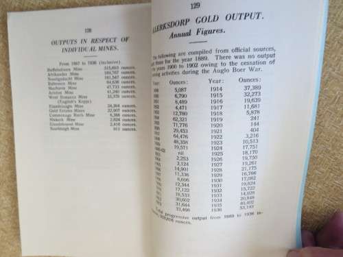 KLERKSDORP`S FIFTY YEARS OF MINING  by Herman Guest