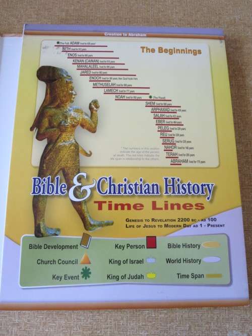 ROSE BOOK OF BIBLE & CHRISTIAN HISTORY TIME LINES (More than 6000 years at a glance)