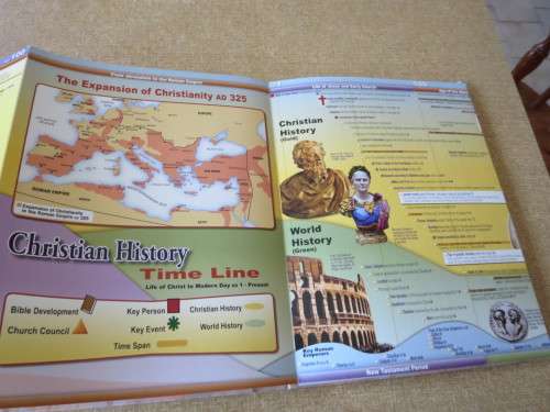 ROSE BOOK OF BIBLE & CHRISTIAN HISTORY TIME LINES (More than 6000 years at a glance)