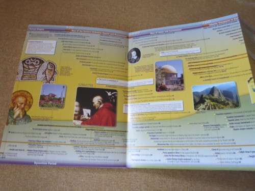 ROSE BOOK OF BIBLE & CHRISTIAN HISTORY TIME LINES (More than 6000 years at a glance)