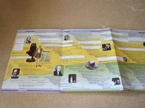ROSE BOOK OF BIBLE & CHRISTIAN HISTORY TIME LINES (More than 6000 years at a glance)