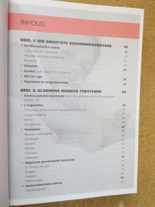 OMVATTENDE GIDS VIR GESINSGESONDHEID  deur Dr. Linda Friedland