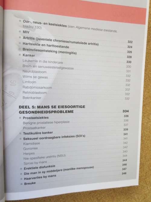 OMVATTENDE GIDS VIR GESINSGESONDHEID  deur Dr. Linda Friedland