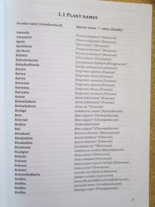 SESOTHO Plant & Animal Names and Plants used by the Basotho  by Rodney Moffett  (SIGNED)