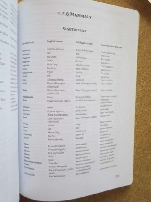 SESOTHO Plant & Animal Names and Plants used by the Basotho  by Rodney Moffett  (SIGNED)