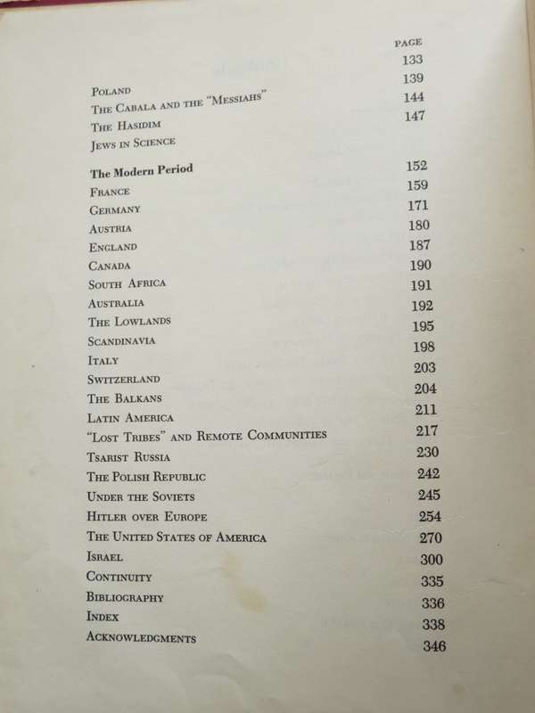 PICTORIAL HISTORY OF THE JEWISH PEOPLE by Nathan Ausubel