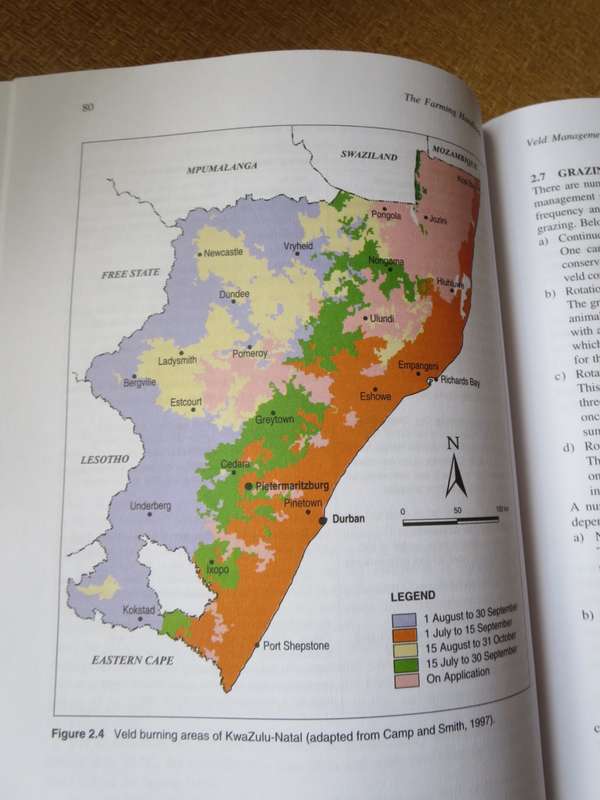 THE FARMING HANDBOOK  by Barry Smith