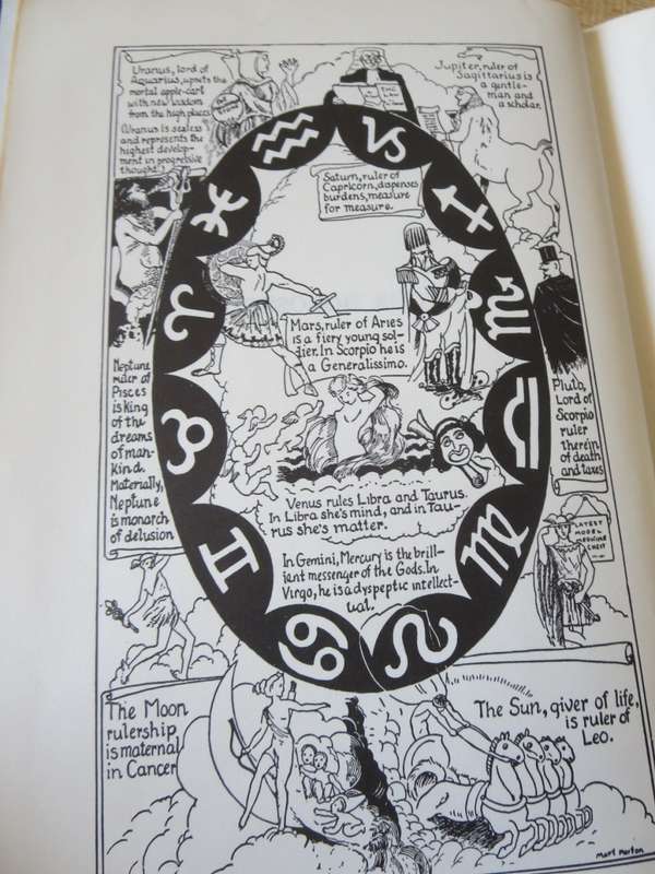 YOUR HOROSCOPE AND YOUR DREAMS. Ned Ballantyne and Stella Coeli