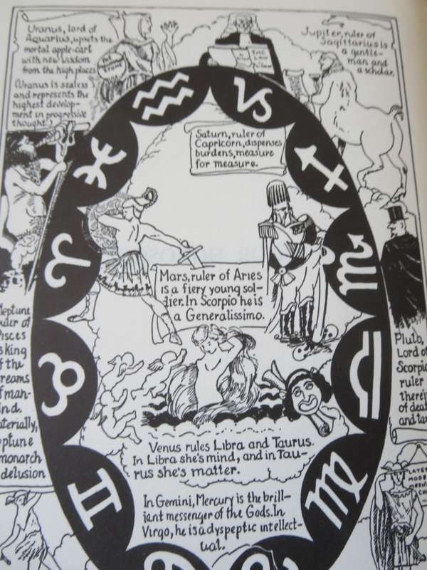 YOUR HOROSCOPE AND YOUR DREAMS. Ned Ballantyne and Stella Coeli