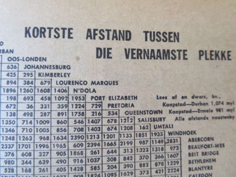 1958 EN 1959 CROWDEN SE ALMANAK EN HUISDOKTER