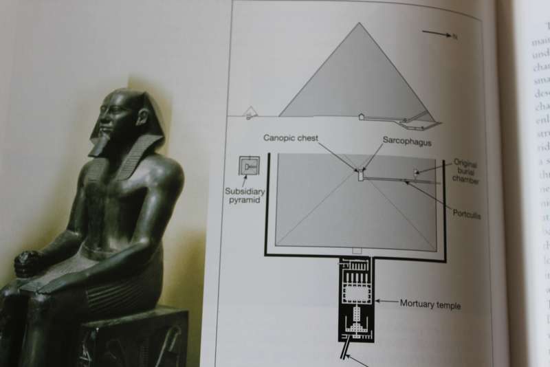 THE PYRAMIDS OF ANCIENT EGYPT. Aidan Dodson.