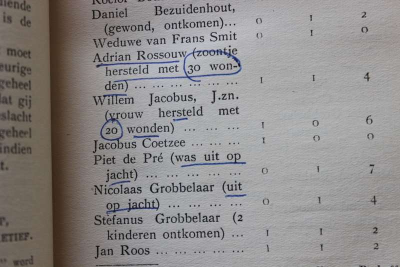 VOORTREKKERMENSE II  deur Gustav Preller  Die Burgerleeskring  Tweede jaargang nr 1