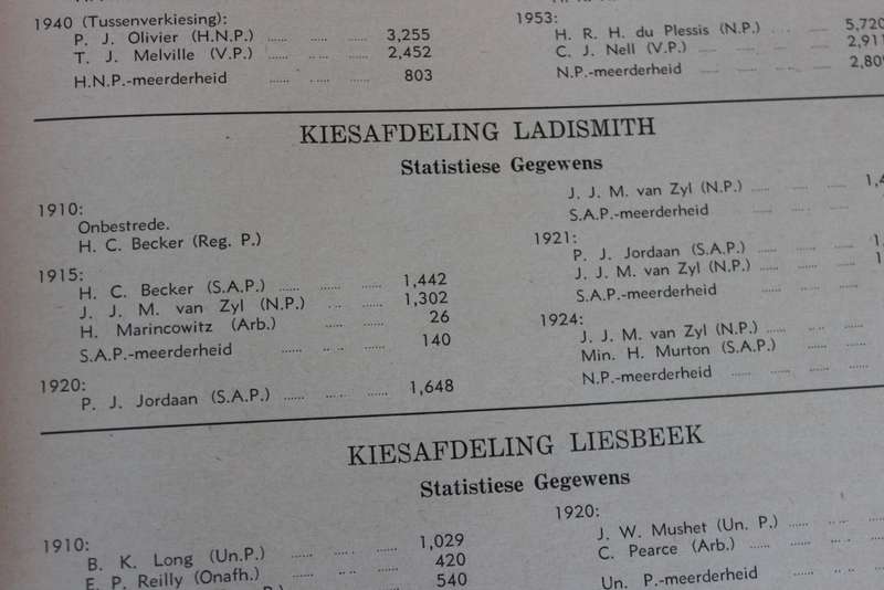 DIE TRIOMF VAN NASIONALISME IN SUID-AFRIKA (1910 - 1953)  Redakteur D. P. Goosen