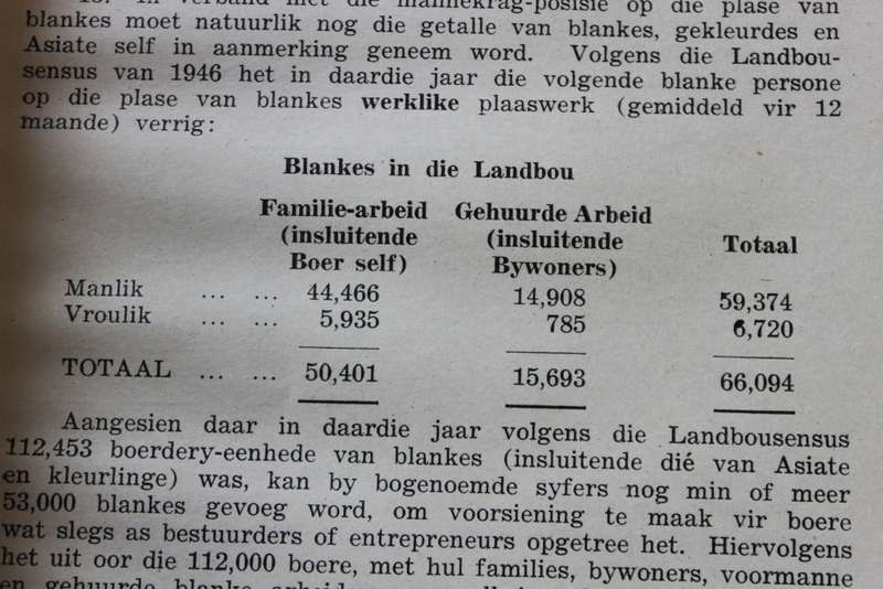 DIE NATUREL IN DIE SUID-AFRIKAANSE LANDBOU. Referate - 5de jaarvergadering van SABRA.   (P)