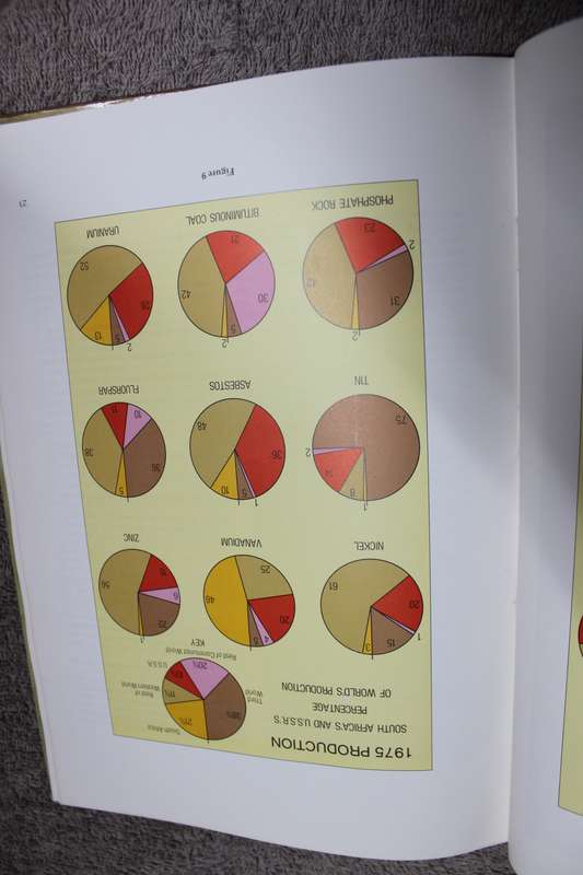 SOUTH AFRICA`S STRATEGIC MINERALS  by W.C.J. van Rensburg and D.A. Pretorius