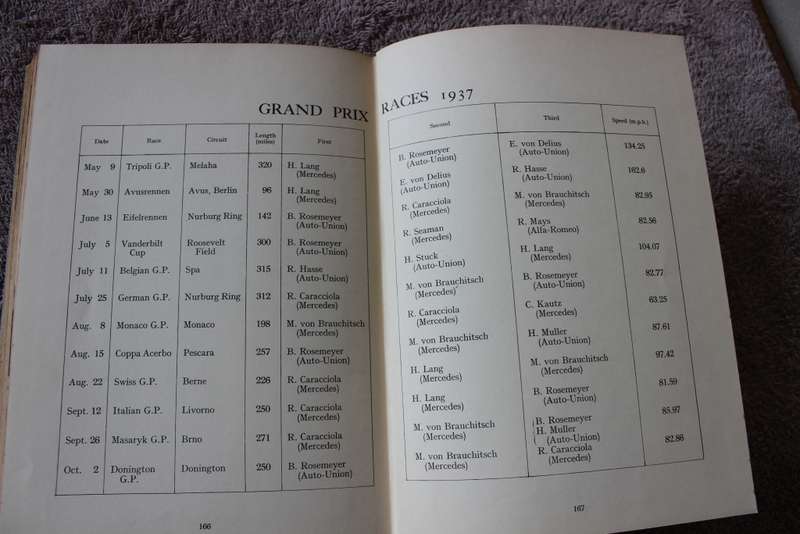 MOTOR RACING WITH MERCEDES-BENZ  by George Monkhouse