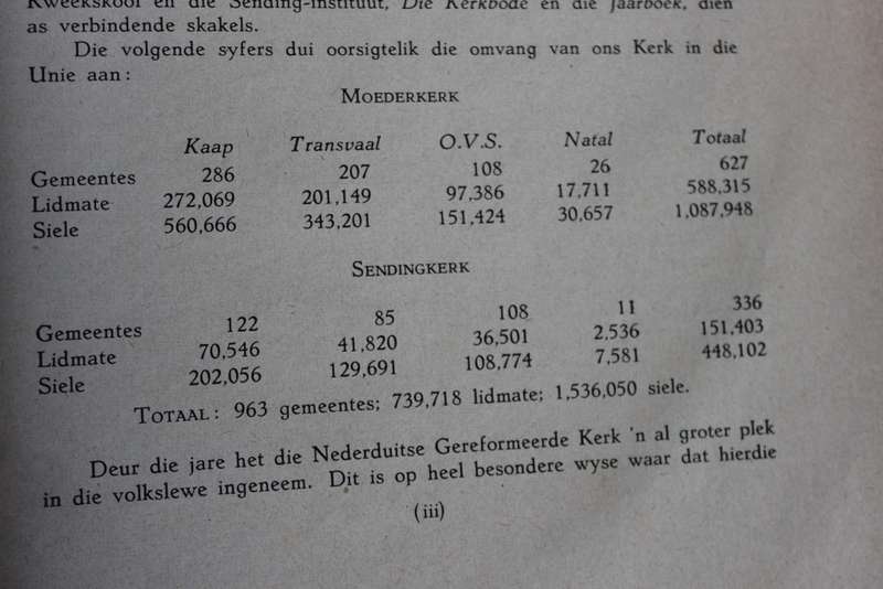 ONS NEDERDUITSE GEREFORMEERDE KERK. Gedenkboek by ons Derde Eeufees, 1952. Dr. T.N. Hanekom     (P)
