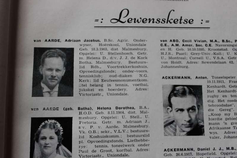 DIE AFRIKANER-PERSONEREGISTER 1942.    (P)