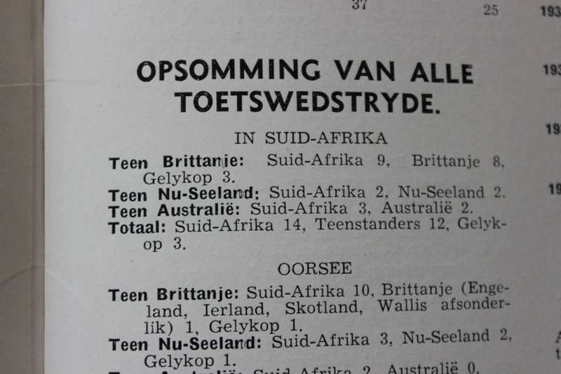 DIE AFRIKANER-PERSONEREGISTER 1942.    (P)