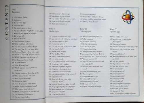 WHO AM I? 101 Ways of Seeing Yourself ¿ An Identikit of Self-discovery by Malcolm Godwin