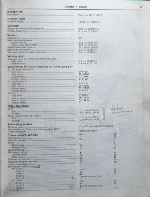 VW (petrol) GOLF & JETTA 1974 to 1984 All ¿Mk 1¿ models 1093cc 1272cc Owners Workshop Manual by A K