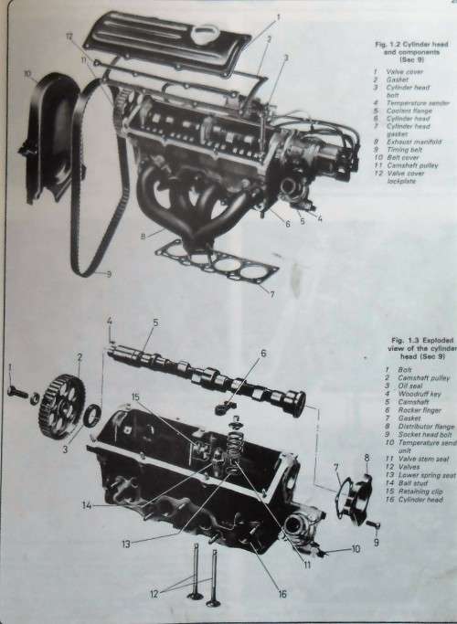VW (petrol) GOLF & JETTA 1974 to 1984 All ¿Mk 1¿ models 1093cc 1272cc Owners Workshop Manual by A K