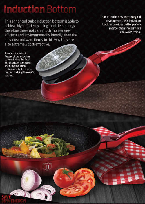 Berlinger Haus 3-Piece Metallic Touch Line Marble Coated Turbo Induction Frypan Set - Burgundy