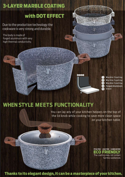 Berlinger Haus Granit Marble Coating Forest Line 3-Piece Cookware Set