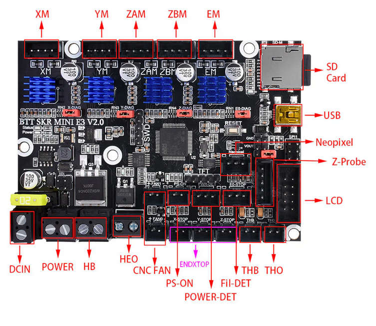 BigTreeTech SKR Mini E3 V2.0 32bit Controller for Ender 3