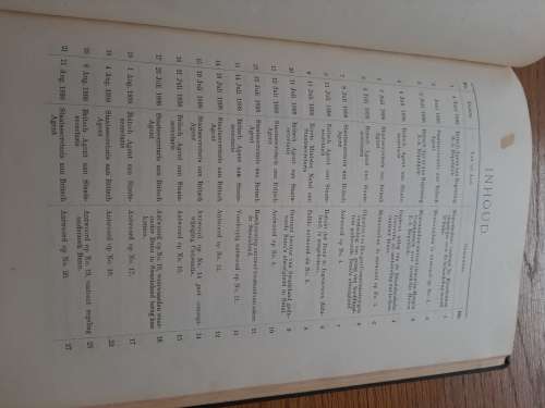 BOER WAR !!Correspondentie ZAR  oor de Conventie van Volkrust  gedrukt staatsdrukkery Pretoria 1899