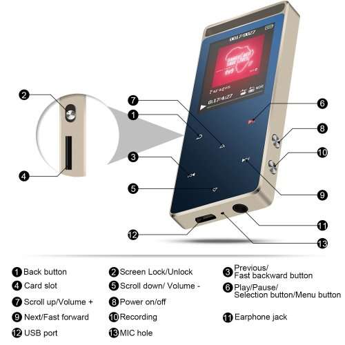 AGPTEK A01T 8GB Bluetooth MP3 Player Touch Button with FM