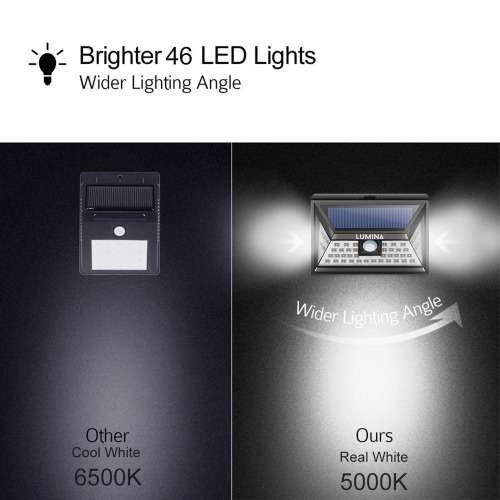 Lumina 24 LED or 30 LED Outdoor Sensor Lights